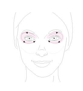 ESSENTIAL SHOCK INTENSE - Eye & Lip Treatment