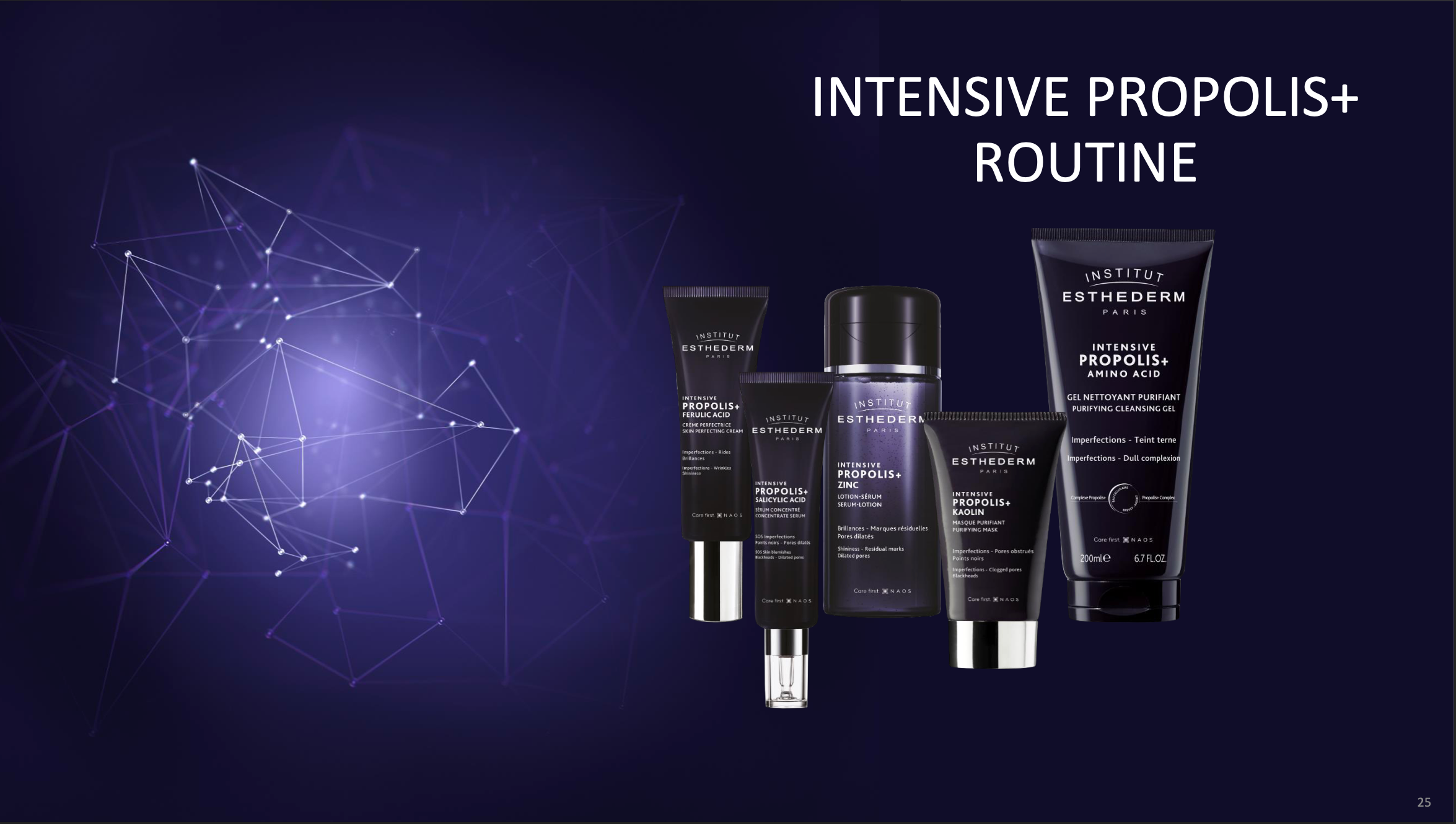 INSTITUT ESTHEDERM - Intensive Propolis +