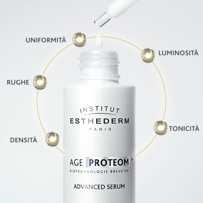 AGE PROTEOM - Advanced Serum