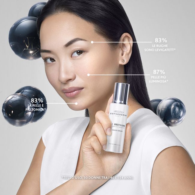 AGE PROTEOM - Advanced Serum