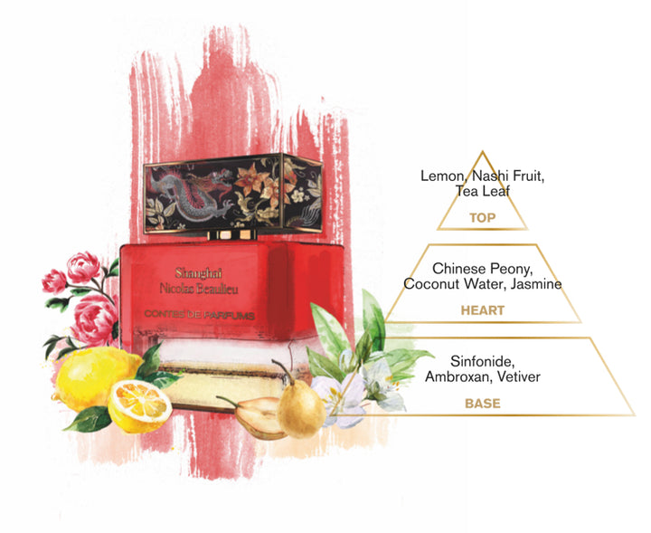 SHANGHAI - Nicolas Beaulieu