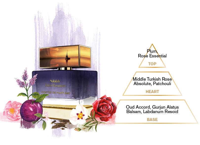 Salalah - Julien Rasquinet