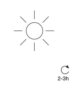 C+C VITAMIN - Dry Oil Antioxidant Sun Protection SPF30