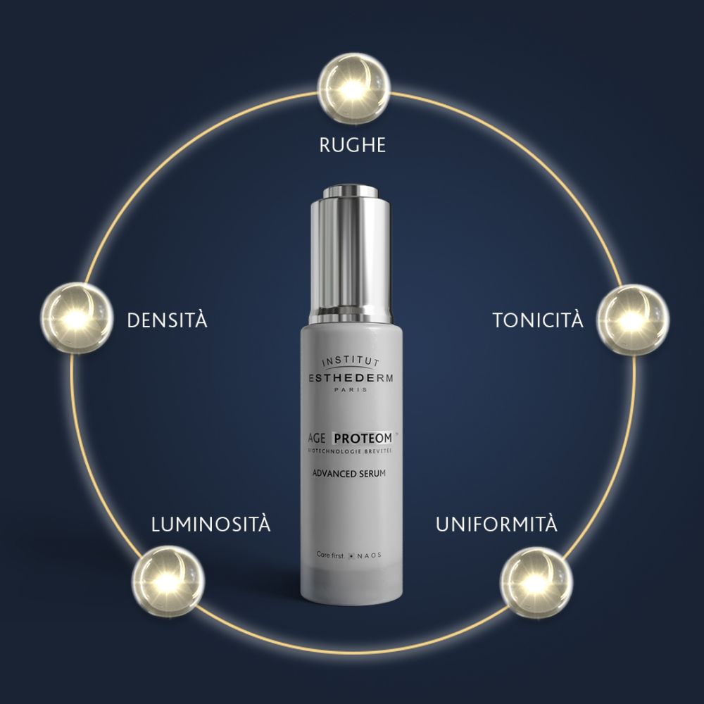 AGE PROTEOM - Advanced Serum